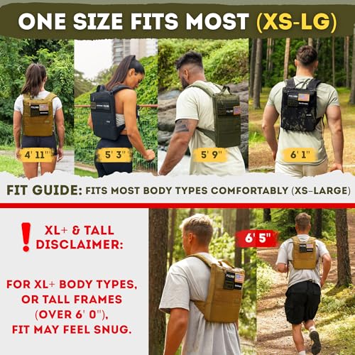 Polyfit Rucking Backpack 2.0 - Weighted Ruck Pack for Weight Plates - Patent Pending Side-Loading Rucksack for Walking, Running, Rucking, Strength and Endurance Training - Black Camo - color: Black Camo
