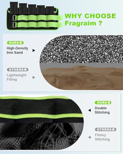 Fragraim Adjustable Ankle Weights 1-3/4/5/6/8/10/12/15/20 LBS Pair with Removable Weight for Jogging, Gymnastics, Aerobics, Physical Therapy - color: Green, style: 7.5 lbs each( 15 lbs pair)