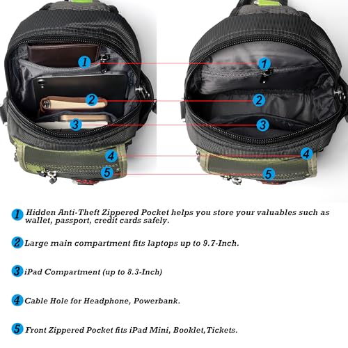 NICGID Sling Bag Chest Shoulder Backpack Crossbody Bags for Tablet Laptop Outdoor Hiking Men Women - color: Army Green-2629