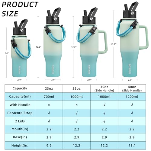 BJPKPK Insulated Water Bottles with Straw Lid, 40oz Metal Water Bottle with 2 lids & Paracord Strap, Double Wall Stainless Steel Tumbler with Handle, Reusable Cups, Mugs, Thermo, Mint - color: Mint, style: 40oz-Side Handle