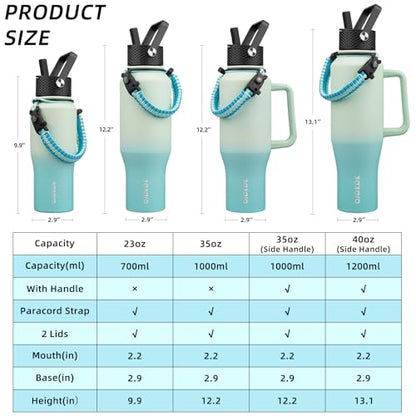 BJPKPK Insulated Water Bottles with Straw Lid, 40oz Metal Water Bottle with 2 lids & Paracord Strap, Double Wall Stainless Steel Tumbler with Handle, Reusable Cups, Mugs, Thermo, Mint - color: Mint, style: 40oz-Side Handle