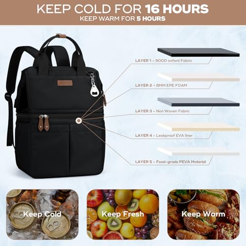 Maelstrom Cooler Backpack,Double Deck Insulated Bag,Leakproof Lunch Chest | 36 Can,Keeps Food Cold For 16h,Ergonomic, Lightweight. Perfect For Men, Women, Beach, Hiking,Camping, Travel, Work - color: 1.black