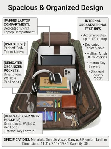 Heavy-Duty Waxed Canvas Backpack for Men,17" Laptop Rucksack with Genuine Leather, Multi-Pocket Travel Bag - color: Yellow