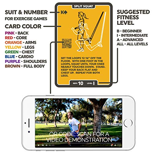 Stack 52 Suspension Exercise Cards Compatible with All Suspension Trainers. Suspended Bodyweight Resistance Workout Game. Video Instructions Included. Fun Home Fitness Program.(Mega Pack) - color: 122 Card Mega Pack