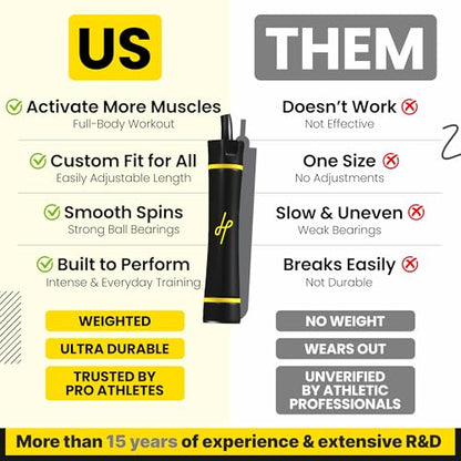 Honor Athletics 3.0 Muay Thai Style Weighted Jump Rope/Crafted for High-Intensity Training/Muay Thai & MMA - Lasting PVC Jump Rope - Heavy 1.1lb PVC Jump Ropes for Fitness - color: Black