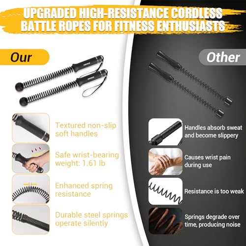 Ropeless Battle Ropes, Upgraded Heavy Duty Portable Cordless Battle Ropes for Home Gym with Poster & Non-Slip Soft Handles for Wrist Protection, Exercise Rope for HIIT and Low-Impact Aerobic Training