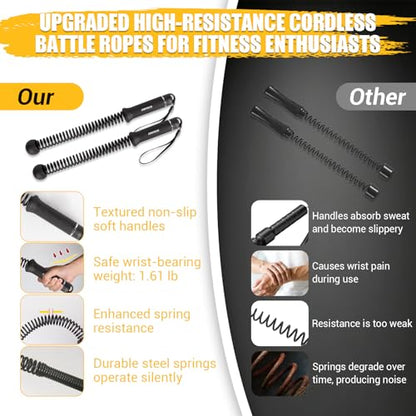 Ropeless Battle Ropes, Upgraded Heavy Duty Portable Cordless Battle Ropes for Home Gym with Poster & Non-Slip Soft Handles for Wrist Protection, Exercise Rope for HIIT and Low-Impact Aerobic Training