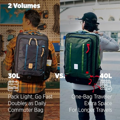 Topo Designs Global Travel Bag – 30L or 40L - Carry-On Compliant Most Airlines, Durable Travel Duffel Bag, Clam Shell Main Pocket, Laptop Sleeve, Backpack, Luggage (40L / Navy/Sahara) - color: Navy/Sahara, size: 40L