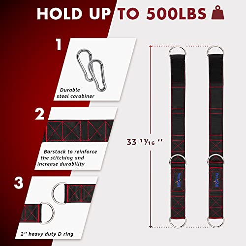 Yes4All Neutral Paddle Grip LAT Pull Down Bar, Range of Motion Spreader Handle Cable Attachments - color: Tricep Strap Extension