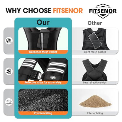 Weighted Vest for Men Women Walking, 6lb/8lb/12lb/16lb/20lb/30lb Strength Training Weight Vests with Phone Pocket, Comfortable Weighted Vest for Running Men, Rucking, Weight Loss, Gym Accessories - size: 30 lb