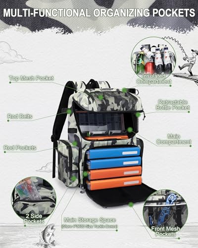 Fishing Backpack, Large Water Resistant Tackle Bag Storage Fishing Gear and Equipment, Built-in Cooler Compartment Grey - color: Grey Camo