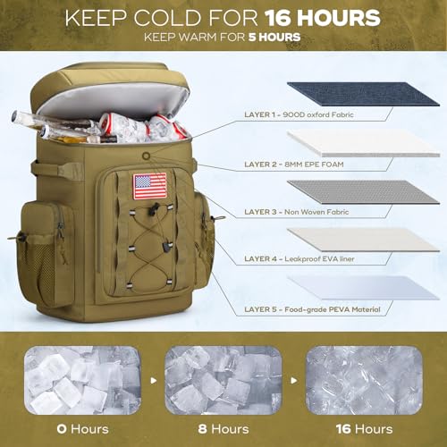 Maelstrom 35/50 Can Insulated Backpack Cooler, Leakproof Soft Lunch Ice Bag - color: Khaki, size: 35 Can
