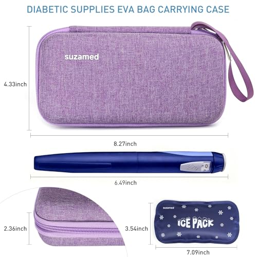 suzamed Insulin Cooler Travel Case,EVA Insulation Travel Medicine Kit with 2 Ice Packs for Diabetes Care,Insulin Pen and Other Diabetic Supplies (Purple) - color: Purple