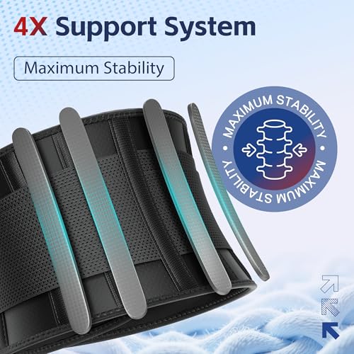 FEATOL Back Brace for Men Lower Back Pain Relief Lumbar Support Brace Waist Belt with Ergonomic 3D Silicone Pad for Heavy Lifting Work, Herniated Disc, Sciatica, S/M - size: Small/Medium(Pack of 1)