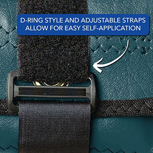 Sammons Preston Cuff Weight, 1.5 lb, Dark Green, Strap & D-Ring Closure, Grommet for Easy Hanging, Steel Ankle & Wrist Weights are Lead Free, Exercise Tool for Strength Building & Injury Rehab - style: 1.5 lbs.