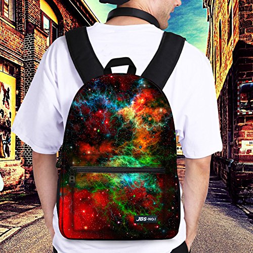 TrendyMax Galaxy Pattern Grade Backpack for Elementary Kids - color: Galaxy 7