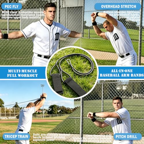 Resistance Bands for Baseball Pitchers, Professional Pitching Bands Baseball & Softball Throwing Trainer, Resistance Bands for Arms, Baseball Training Bands for Youth and Adult Pitching Workout