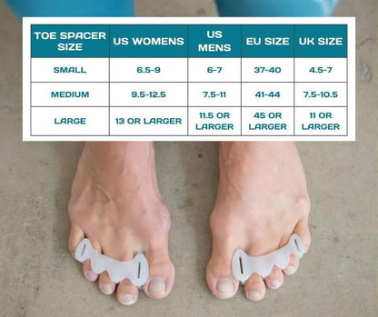 Gait Happens Foot Health Kit – Strengthen & Mobilize Your Feet. Includes: Toe Spacers, Toe Strengtheners, Massage Ball, Resistance Band and Carrying Bag - size: Small