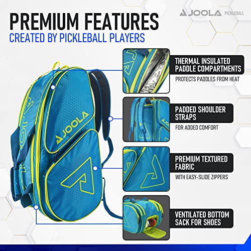 JOOLA Tour Elite Pickleball Bag – Backpack & Duffle Bag for Paddles & Pickleball Accessories – Thermal Insulated Pockets Hold 4+ Paddles - Includes Fence Hook - color: Blue/Yellow