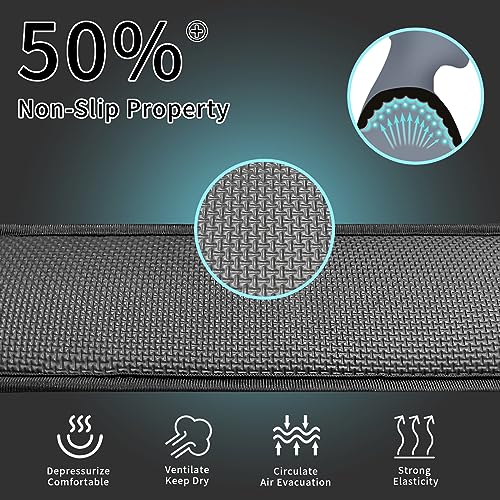 FIEIL 2 Pack Non-Slip Shoulder Strap Pad, Waterproof Air Cushion Shoulder Relief Pad, for Shoulder Bags, Guitar Strap, Detachable Shoulder Strap Pad Pads Help Relieve Shoulder Pain(Neoprene) - size: 2 Pack Neoprene