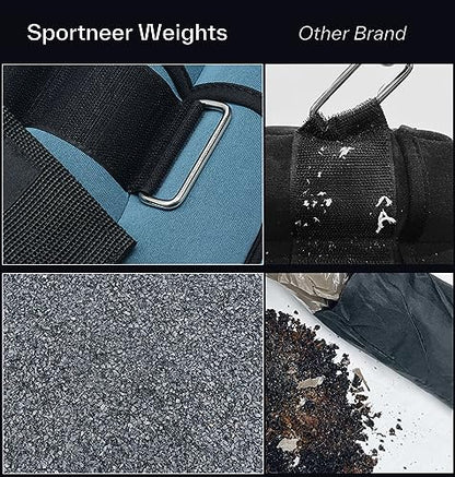 Sportneer Adjustable Ankle Weights for Women and Men 7 lbs/Pair Adjustable Leg Weights with Secure Straps, Strength Training Weighted for Yoga, Walking, Running, Aerobics, Gym, Physical Therapy - color: Dusty Blue