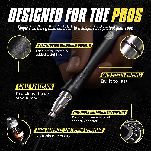 Titan Armour® Speed Rope - Professional Self-Locking & Adjustable, Adult Speed Jump Ropes for Fitness | 2 x Steel Ropes, Cable Protector & Travel Case | Jump Rope Crossfit, Boxing, Fitness MMA for Men & Women - color: Black-2