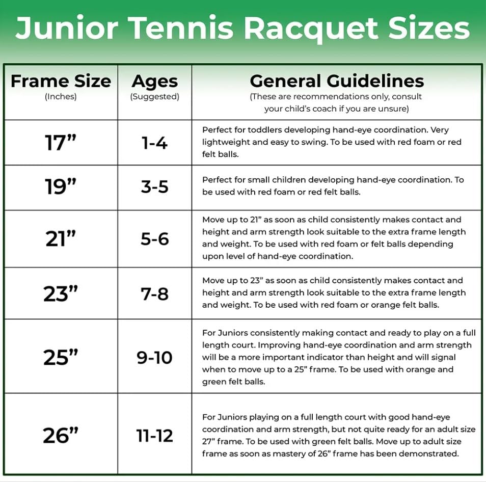 Wilson Pro Staff Precision Jr Tennis Racquet Bundled with a Wilson Advantage 2.5 Tennis Backpack – Optional Accessories