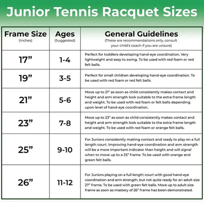 Head Speed 25 Inch Junior Tennis Racquet Bundled w a Black Base Bag or Backpack and Tennis Balls – Optional Accessories